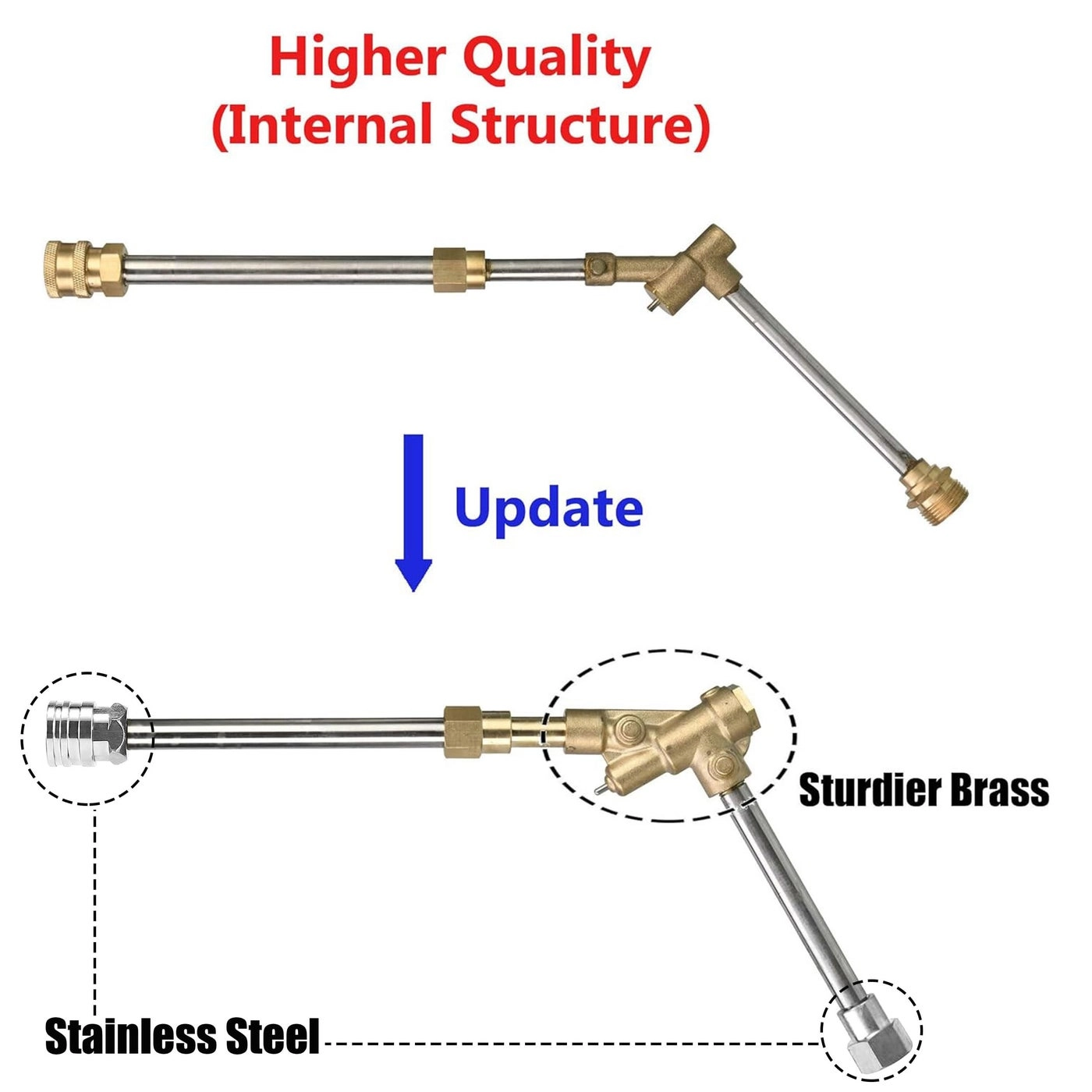 High Pressure Washer Gun