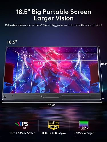 UPM185H - 1080P FHD 18.5 Inch