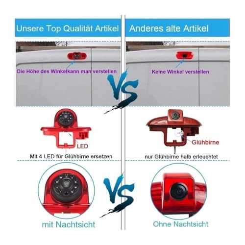 Rear View Camera - wireless 1280*720