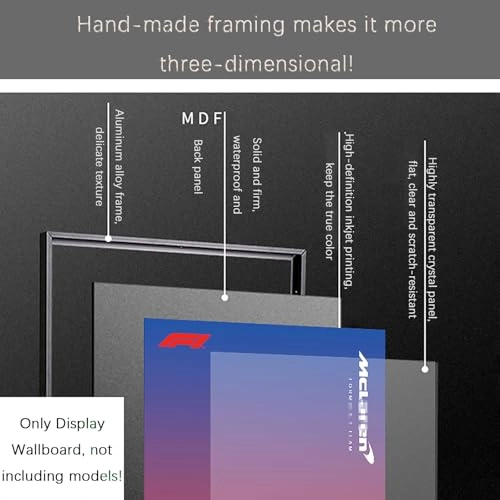 Display Wallboard - Yas Marina Circuit in the United Arab Emirates Lego Technic