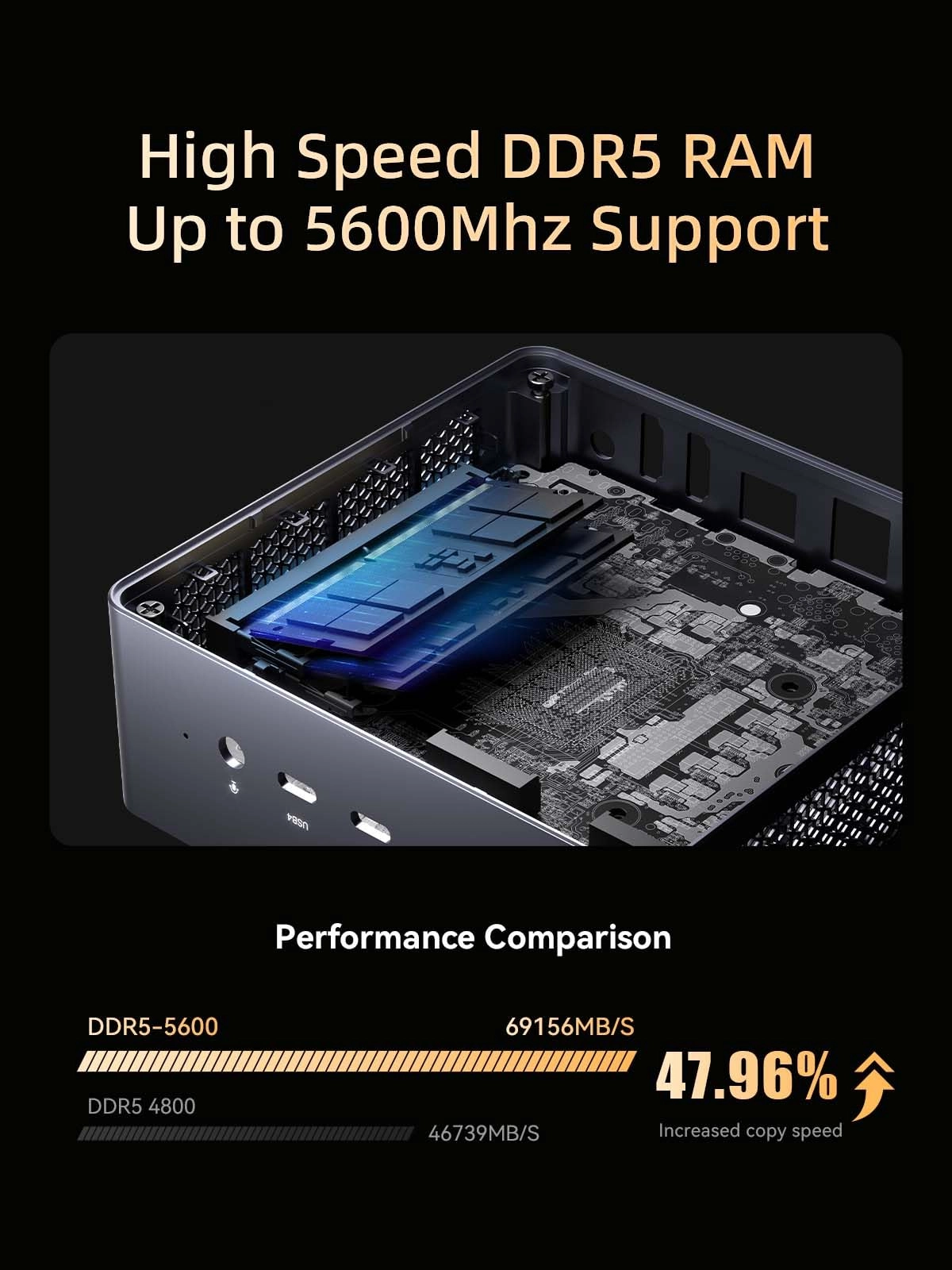 UM790 Pro - 7940HS 64GB 1TB