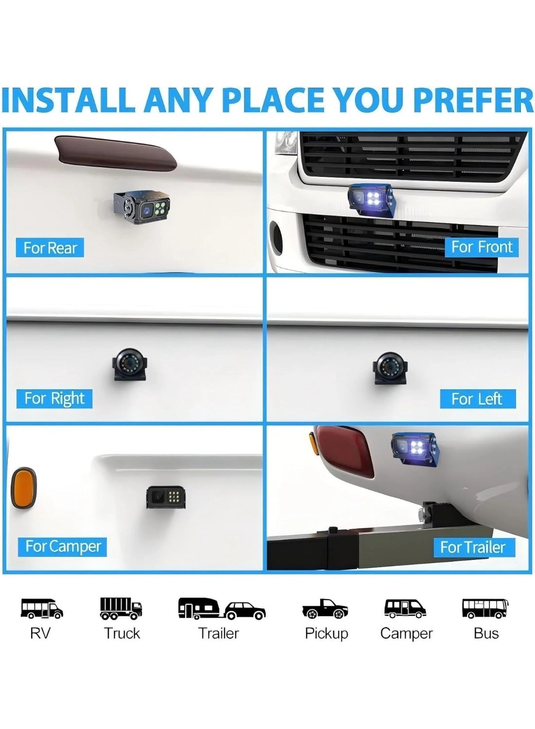 Backup Camera System - Night vision Wired 1080P