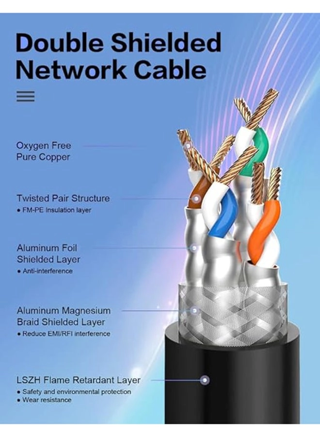 Cat7 Ethernet Cable - 1M