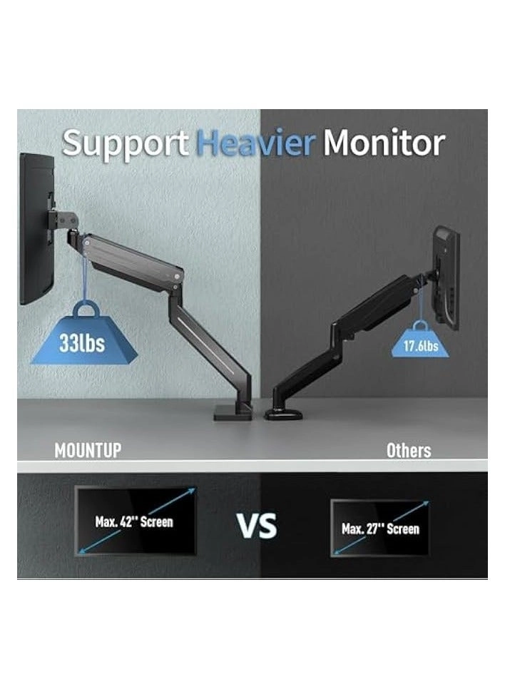Heavy Duty Monitor Arm - 13''-42'' 75x75mm and 100x100mm