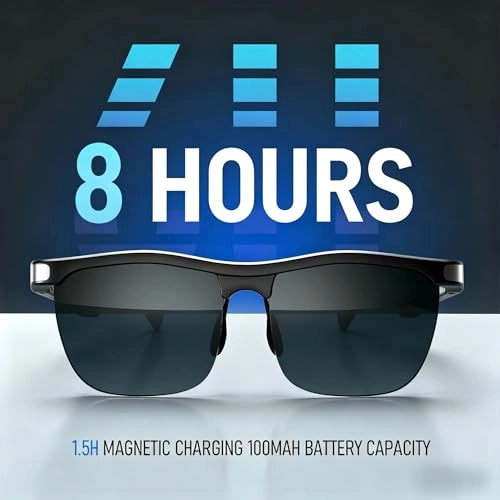 Smart Audio Glasses - Polarized 8H Playtime Open-Ear Audio