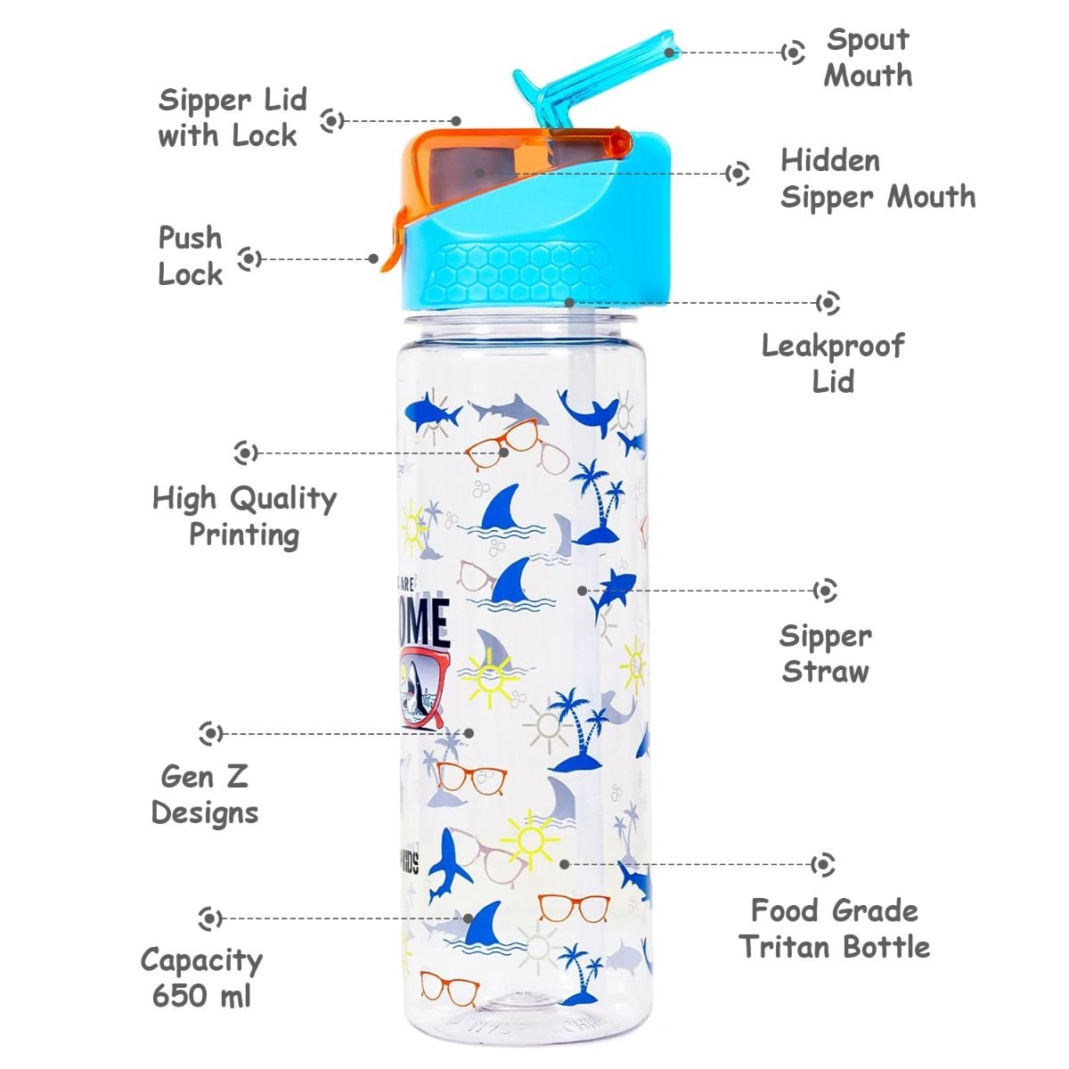 Lunch Box - 850ml Jawsome Blue + Tritan Water Bottle - 650ml + Snack Box