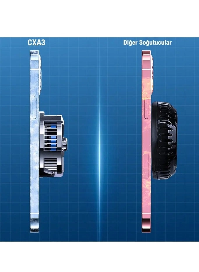 CX-A3 - Magnetic Cooling Fan BLACK