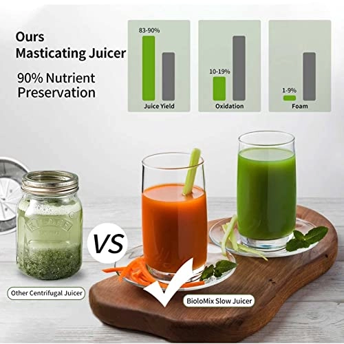 Masticating Juicer - 150 Watts 1500 Milliliters