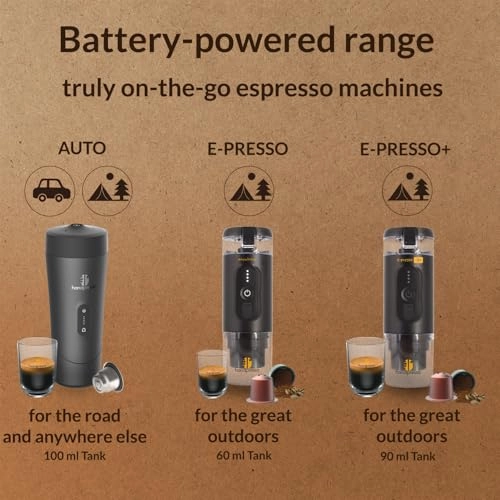 Portable Espresso Machine - 60 Milliliters Espresso Capsules or Ground Coffee