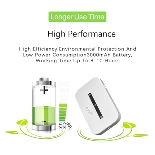 M6 - 4G LTE 150Mbps
