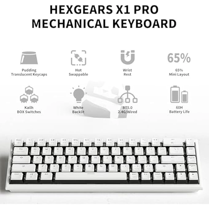 X1 PRO - Wired/Wireless