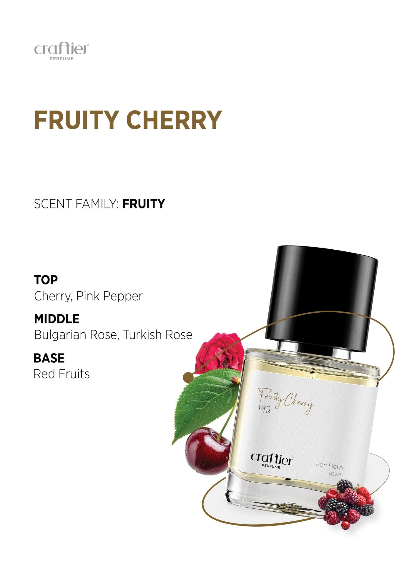 Sweety Cherry Eau de Parfum 50 ml