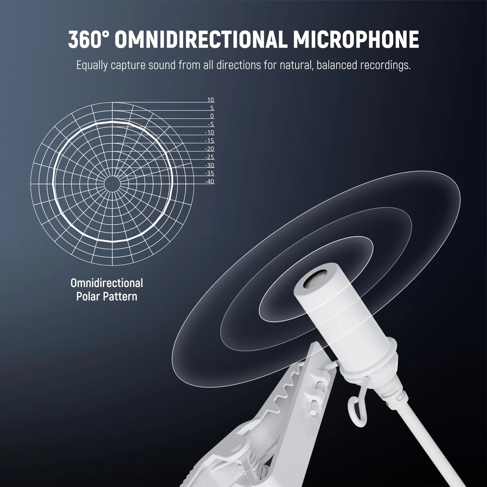 CM5 3.5mm-Mini-Jack Microphone Pack