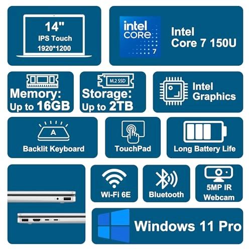 OmniBook 5 Flip 14-FP0019NE - 14'' Core 7 150U 16GB DDR5 1TB SSD