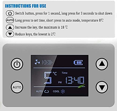 Insulin Cooler - 2-8 C