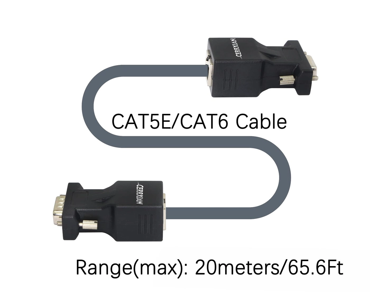 DB9 RS232 Serial Coupler Extender Adapter - Male & Female RJ45 Cat5e Cat6 Pack