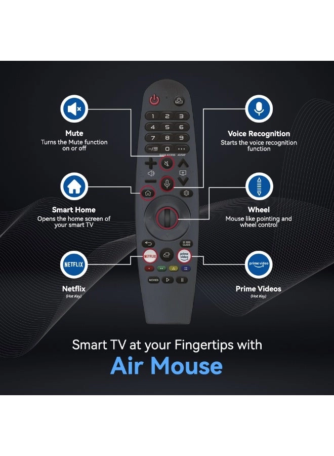 ST65KQ-KT2400WEB - 65 in