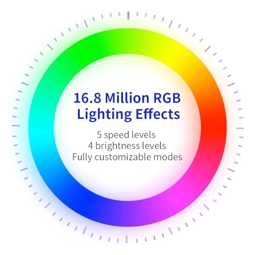 GM980 - Wired/Wireless