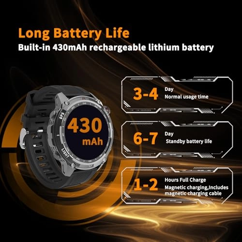 W10-PRO-US - 1.43-inch AMOLED 450mAh