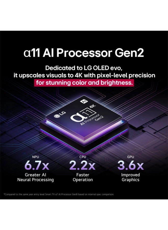 OLED65G56LA-AMAG - 65 Inch