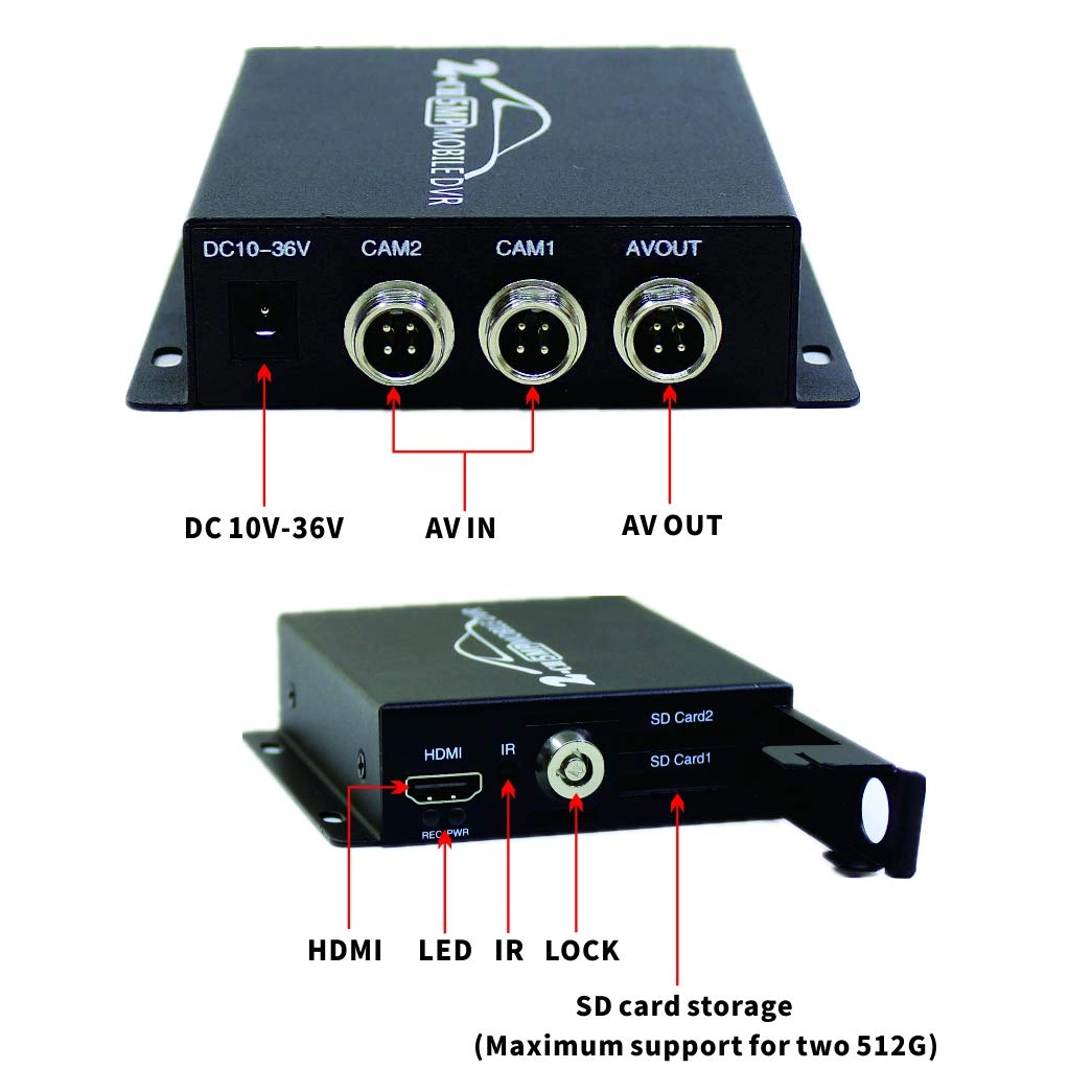 Mobile DVR Mini - 2 Channel