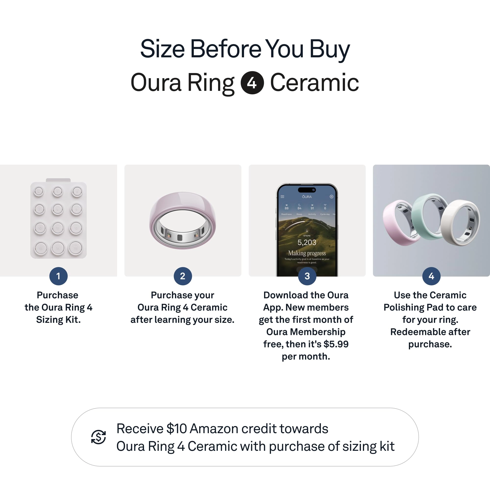 Ring 4