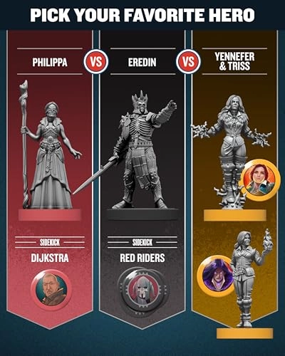 Unmatched: The Witcher - Realms Fall