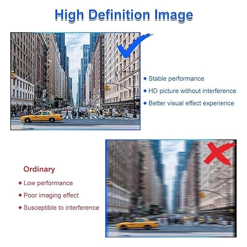 Rear View Camera - Night vision