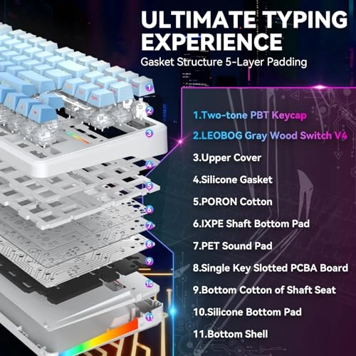 F87 Pro - Wired/Wireless