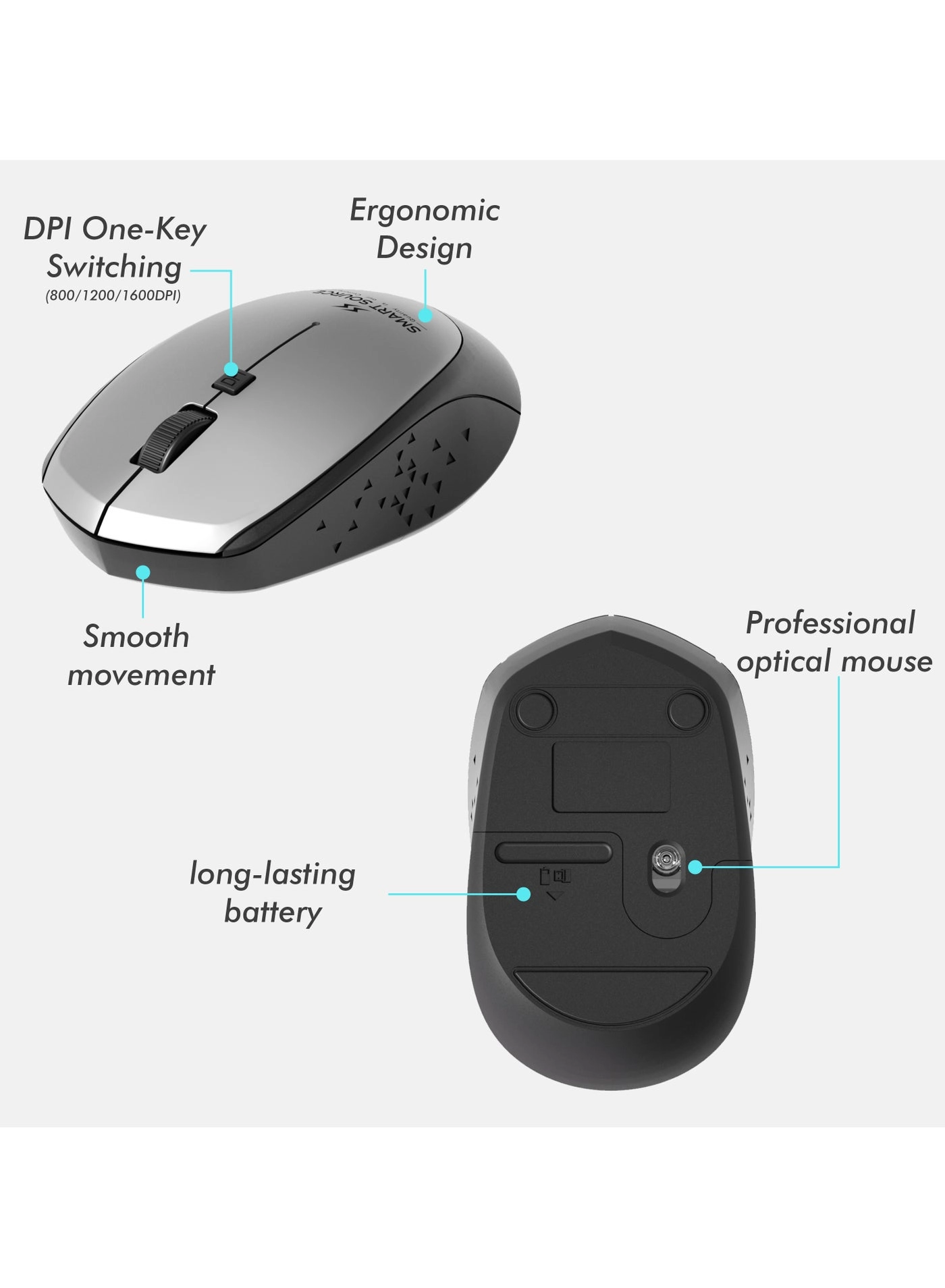 Wireless Keyboard + Wireless Mouse + Mouse Pad - EN/AR Wireless
