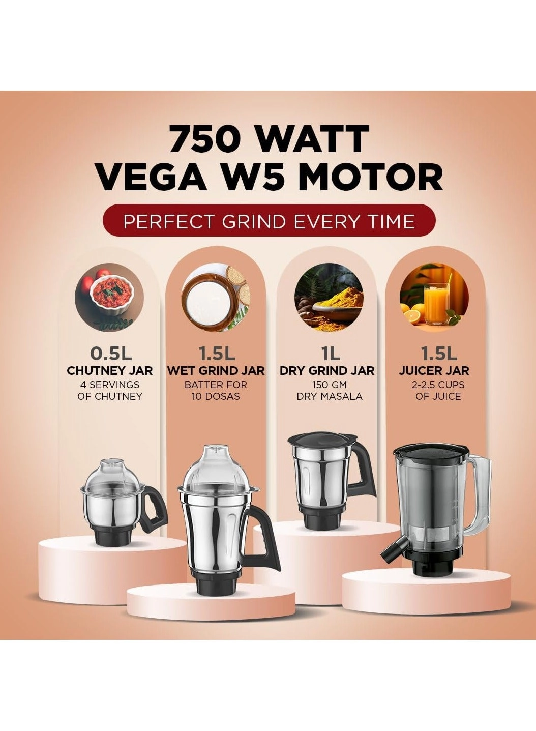 Zodiac - 1.5 L 750 W