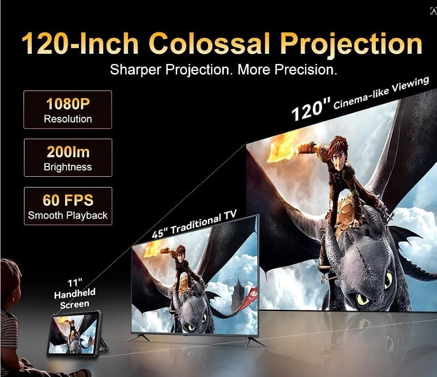 active 12 pro - 48GB 11"