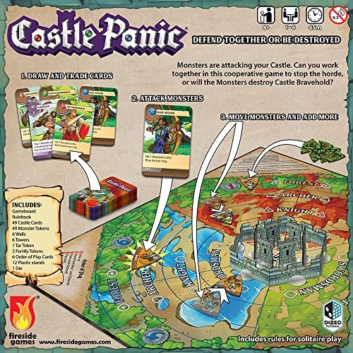 Castle Panic: 2nd Edition