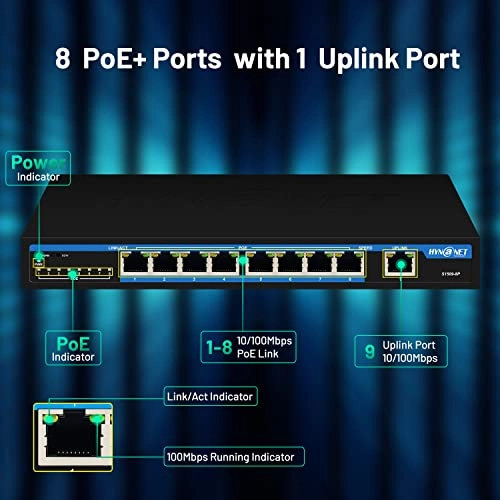 100Mbps|8 poe port+1 uplink|96W 9-ports