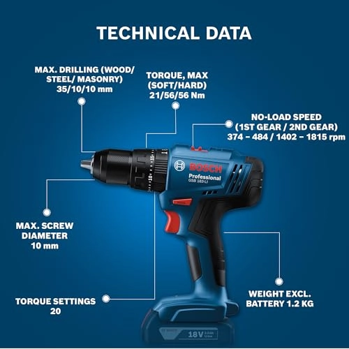 GSB 180-Li - 1.5 Ampere-hour + Drill Bit Set + Screw Bit Set