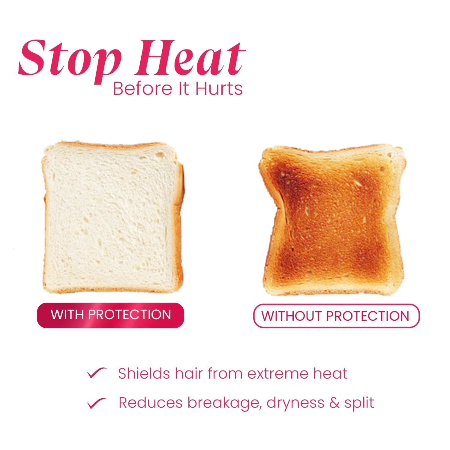 Hot Air Brush - 1200W + Heat Therapy Hair Mask - Self-Heating Cap + Heat Protectant Spray - 200ml