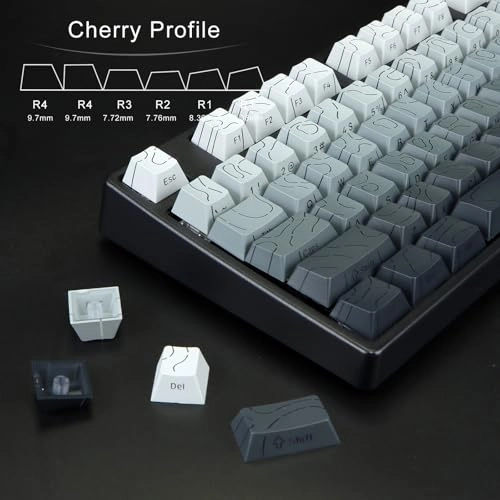 Contour Line Keycaps - ANSI USB-C