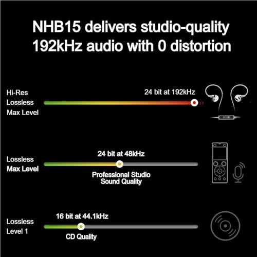 NHB15 Wired Earbud