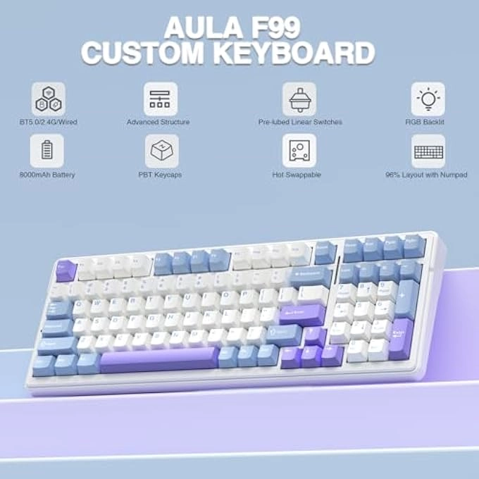 F99 Pro - Wired/Wireless