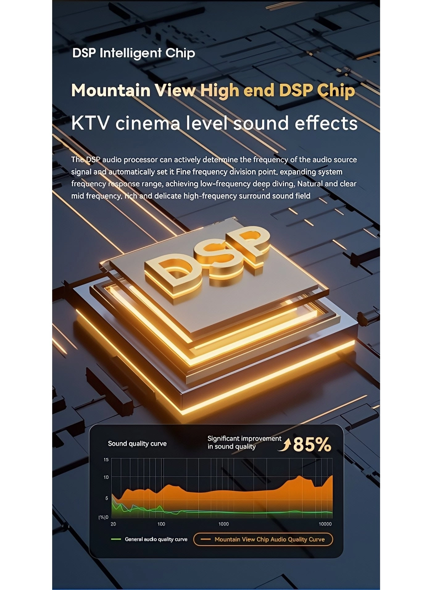 Karaoke Machine - 2 15W