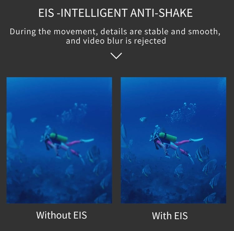 5K Action Camera - 5K 30FPS