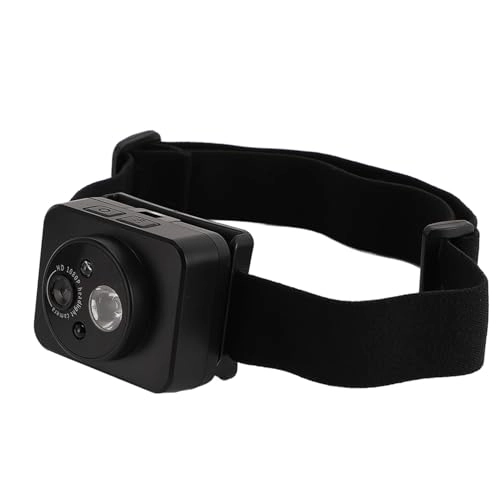 Head-Mounted Camera - 1080P