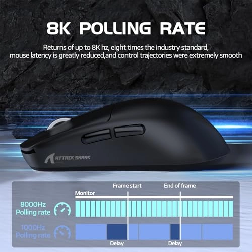 R6 Gaming Mouse - Tri-Mode