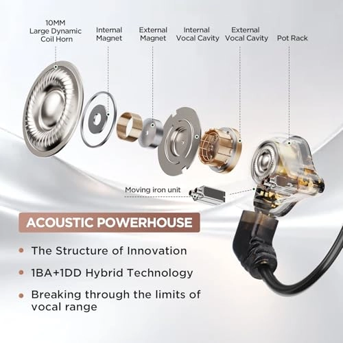 IEM-1BA1DD-1 Wired Earbud