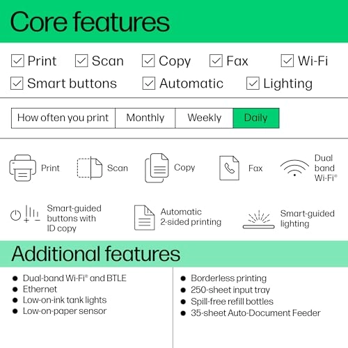 Smart Tank 7605 - Thermal Color