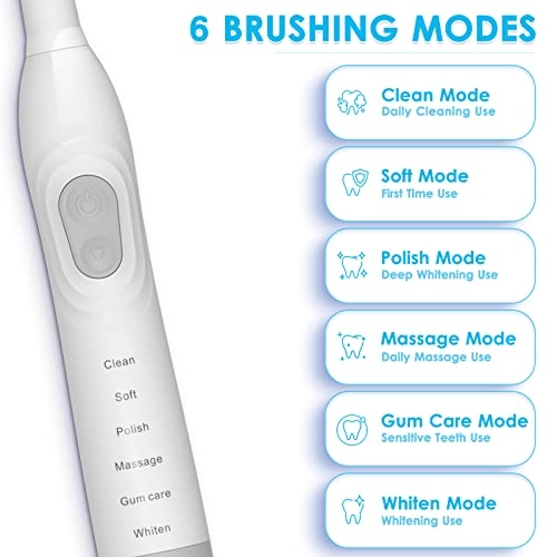 Dinosaur Electric Toothbrush - Kids Sonic Rechargeable 4 Brush Heads