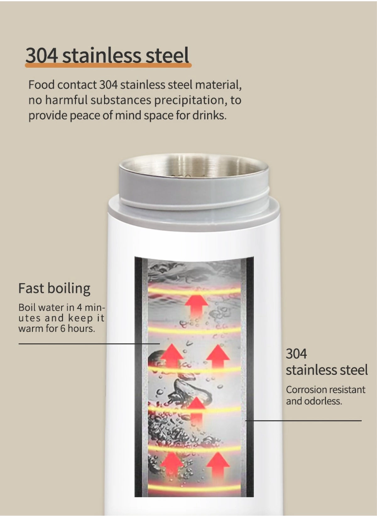 Travel Electric Kettle small