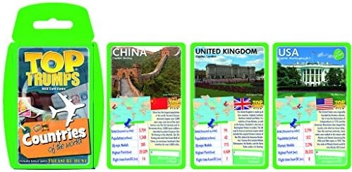 Countries of the World - Card Game