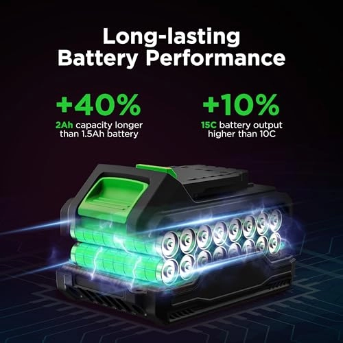 Cordless Drill - 2Ah 20V