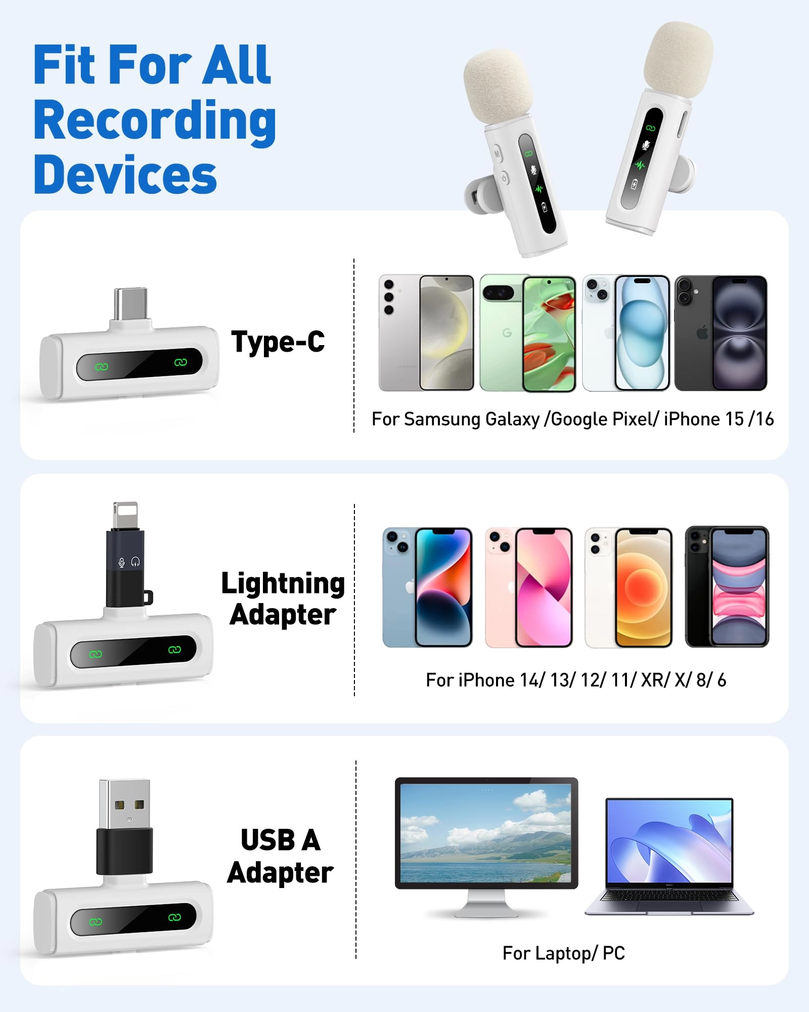 J3 Wireless Microphone